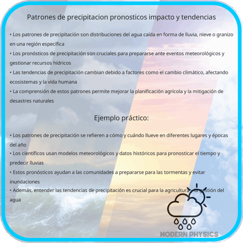 Patrones de Precipitación | Pronósticos, Impacto y Tendencias