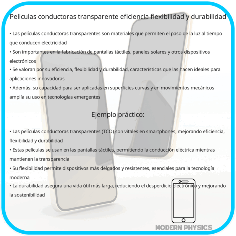 Películas Conductoras Transparente | Eficiencia, Flexibilidad y Durabilidad