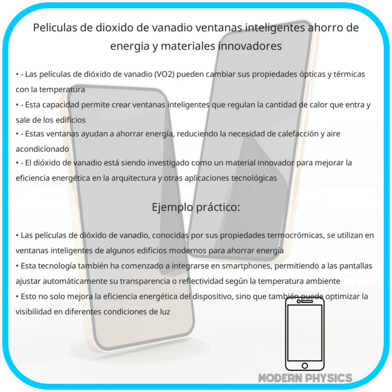 Películas de Dióxido de Vanadio | Ventanas Inteligentes, Ahorro de Energía y Materiales Innovadores