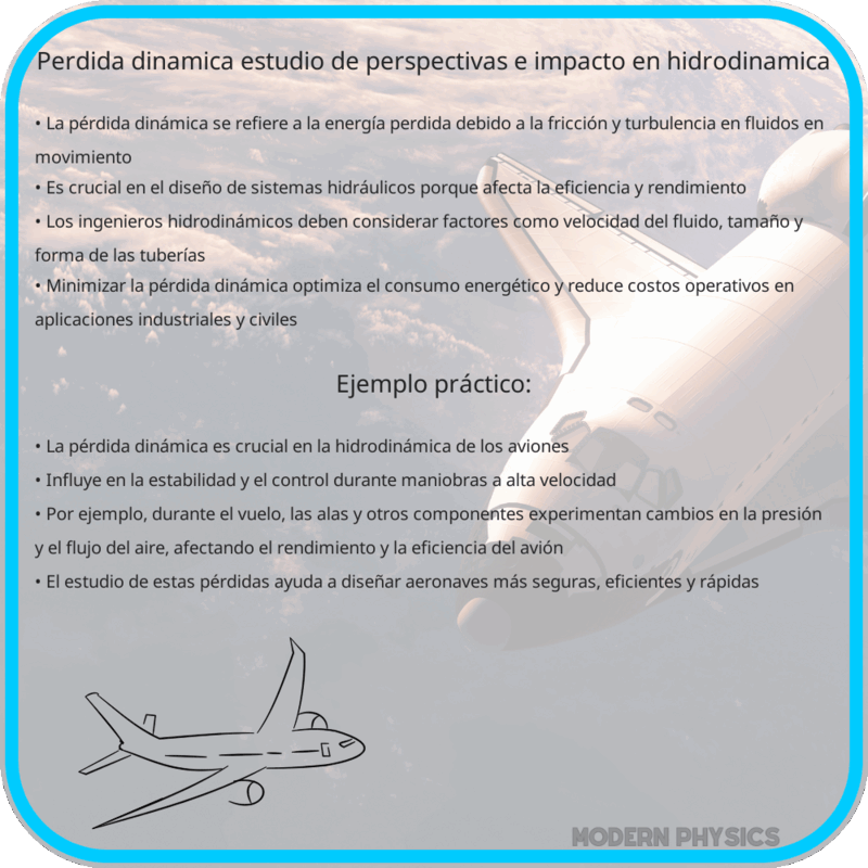 Pérdida Dinámica | Estudio de Perspectivas e Impacto en Hidrodinámica