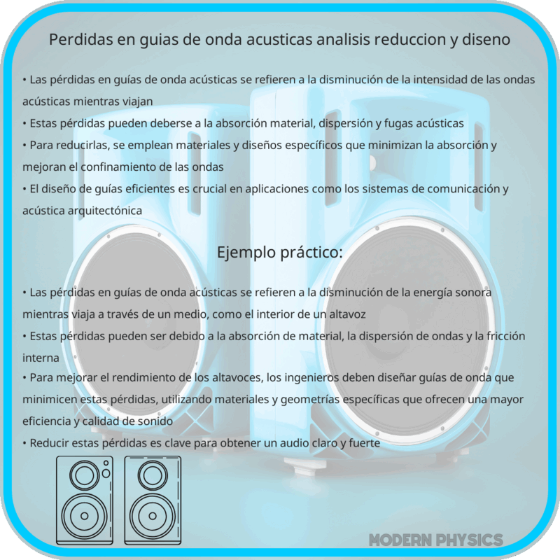 Pérdidas en Guías de Onda Acústicas | Análisis, Reducción y Diseño