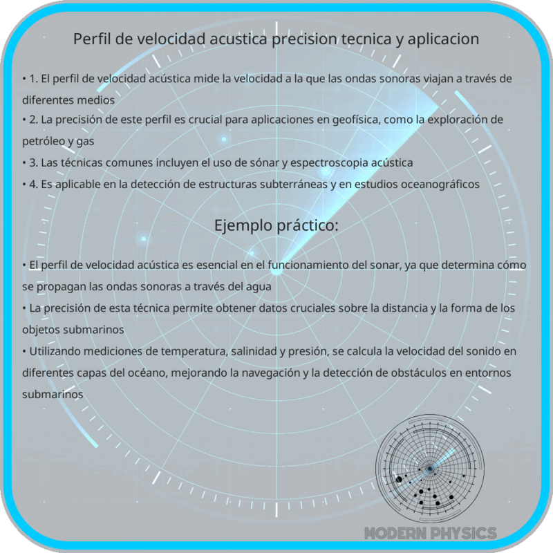 Perfil de Velocidad Acústica | Precisión, Técnica y Aplicación
