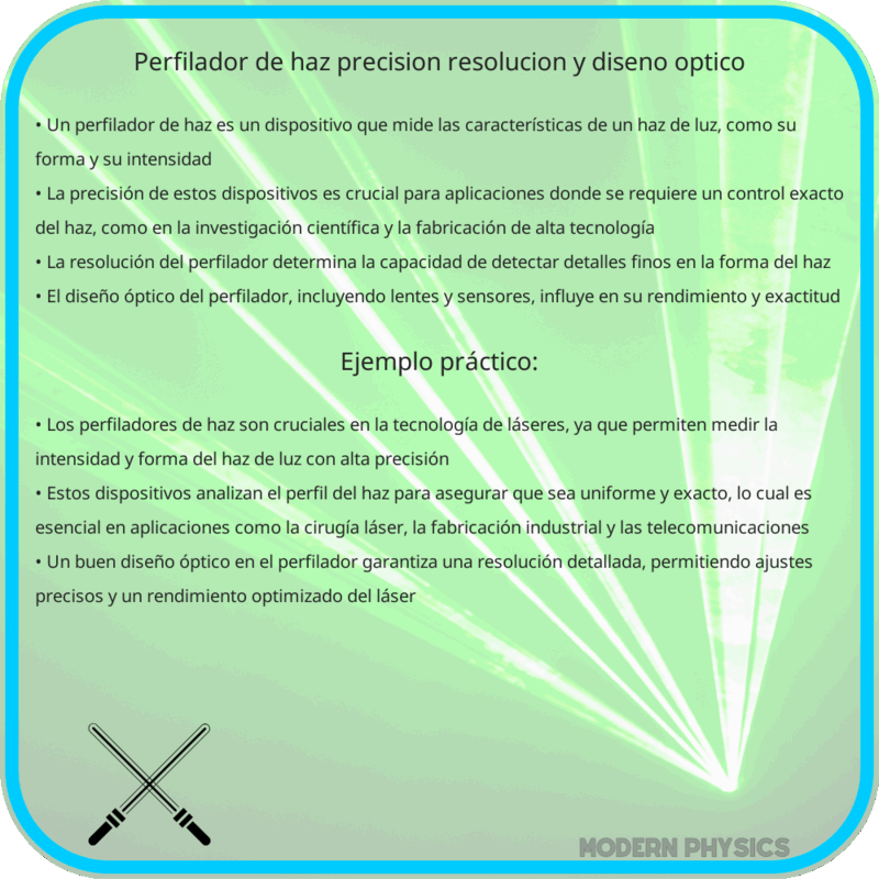 Perfilador de Haz | Precisión, Resolución y Diseño Óptico