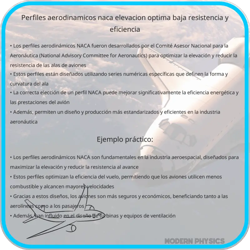 Perfiles Aerodinámicos NACA | Elevación Óptima, Baja Resistencia y Eficiencia