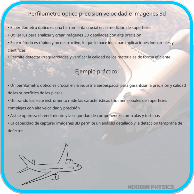 Perfilómetro Óptico | Precisión, Velocidad e Imágenes 3D