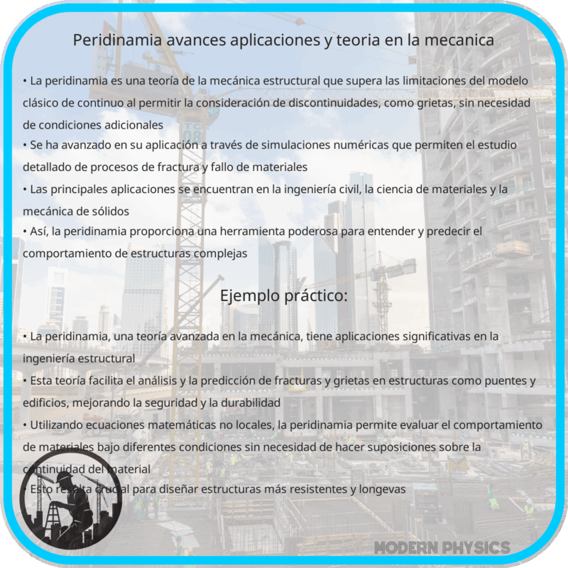 Peridinamia | Avances, Aplicaciones y Teoría en la Mecánica