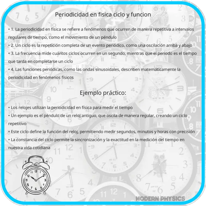 Periodicidad en Física | Ciclo y Función
