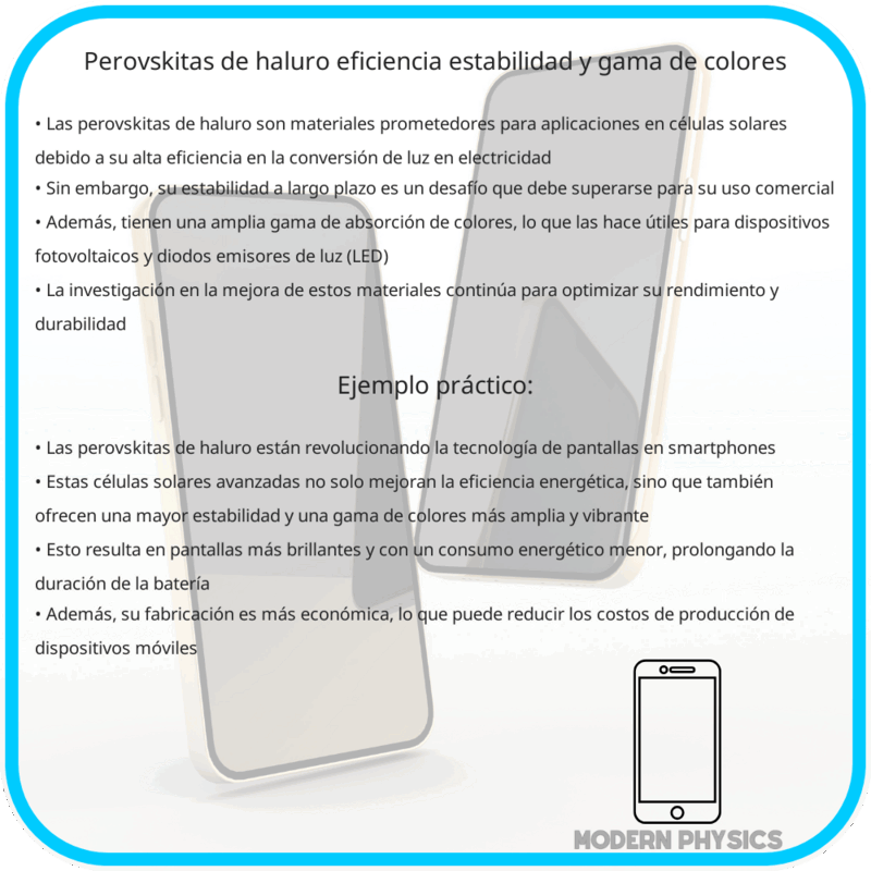 Perovskitas de Haluro | Eficiencia, Estabilidad y Gama de Colores