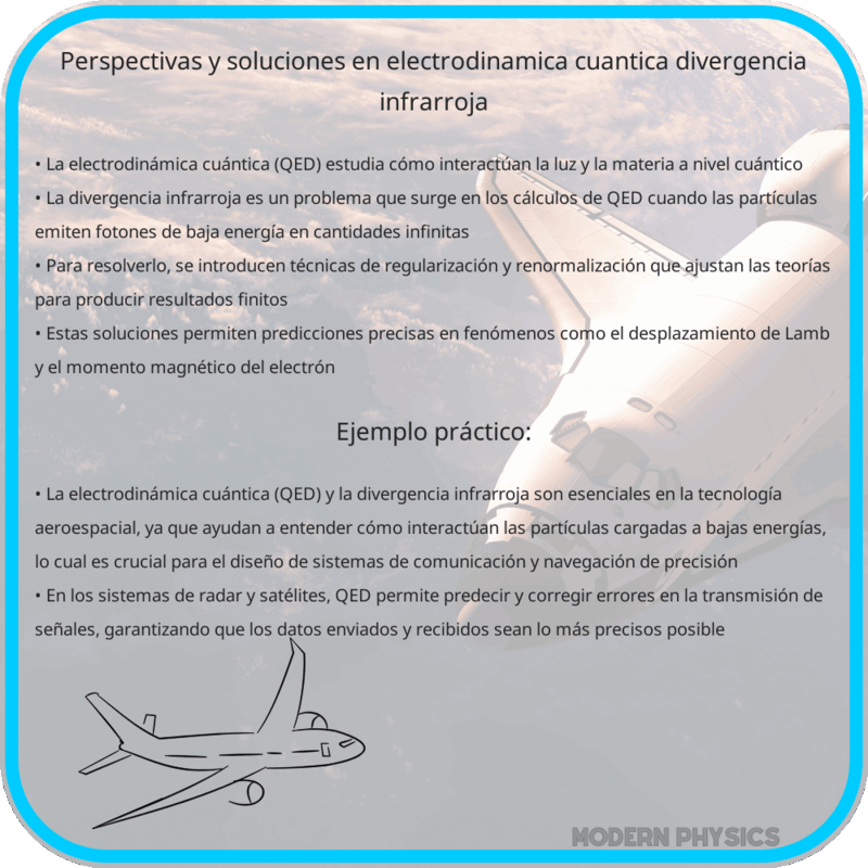 Perspectivas y Soluciones en Electrodinámica Cuántica: Divergencia Infrarroja