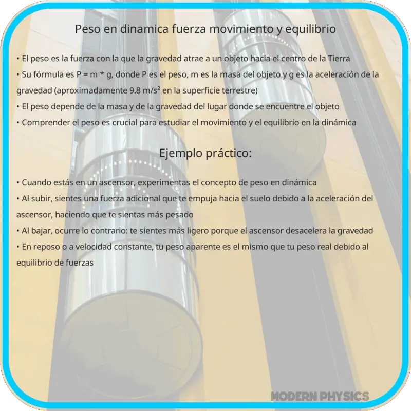 Peso en Dinámica | Fuerza, Movimiento y Equilibrio