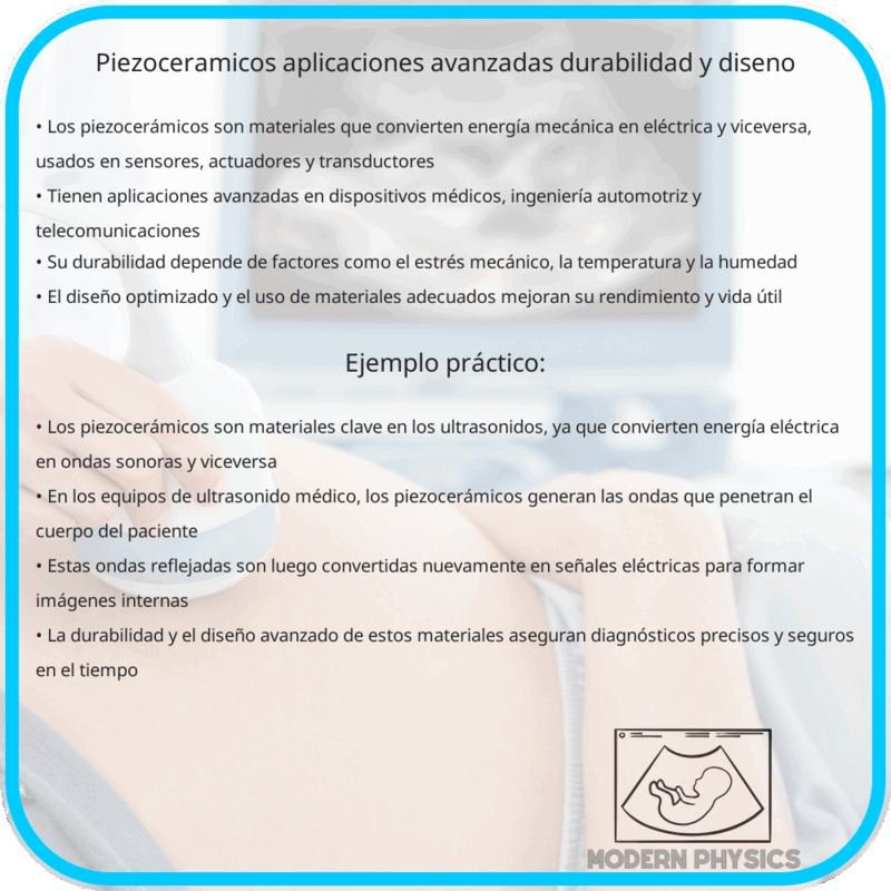 Piezocerámicos | Aplicaciones Avanzadas, Durabilidad y Diseño