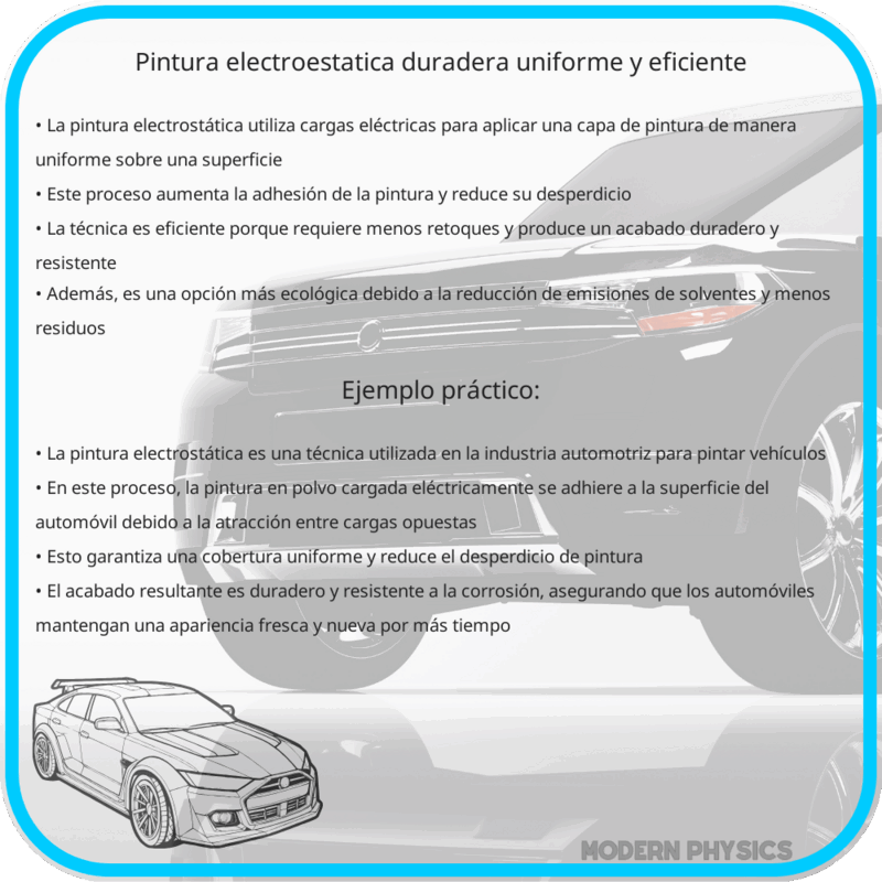 Pintura Electroestática | Duradera, Uniforme y Eficiente