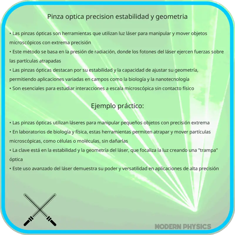 Pinza Óptica | Precisión, Estabilidad y Geometría