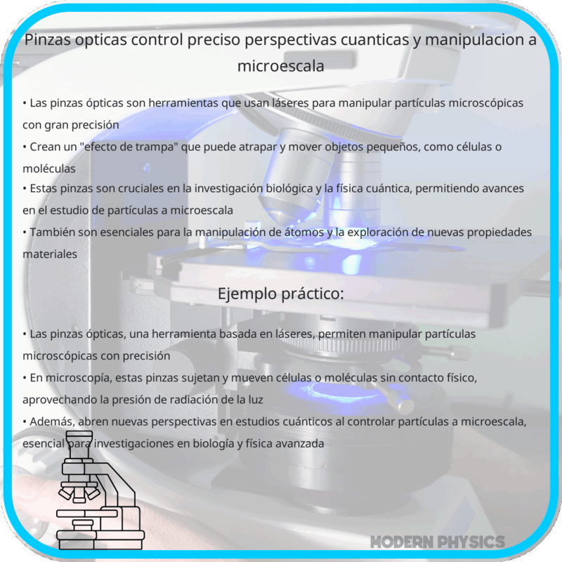 Pinzas Ópticas | Control Preciso, Perspectivas Cuánticas y Manipulación a Microescala
