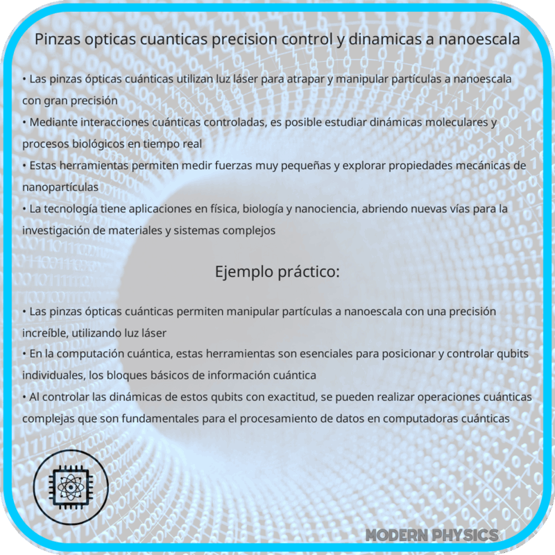 Pinzas Ópticas Cuánticas | Precisión, Control y Dinámicas a Nanoescala