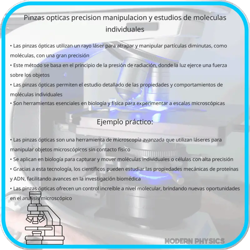 Pinzas Ópticas | Precisión, Manipulación y Estudios de Moléculas Individuales