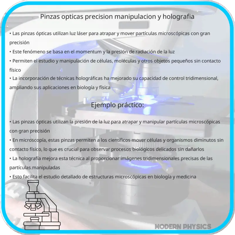 Pinzas Ópticas: Precisión, Manipulación y Holografía