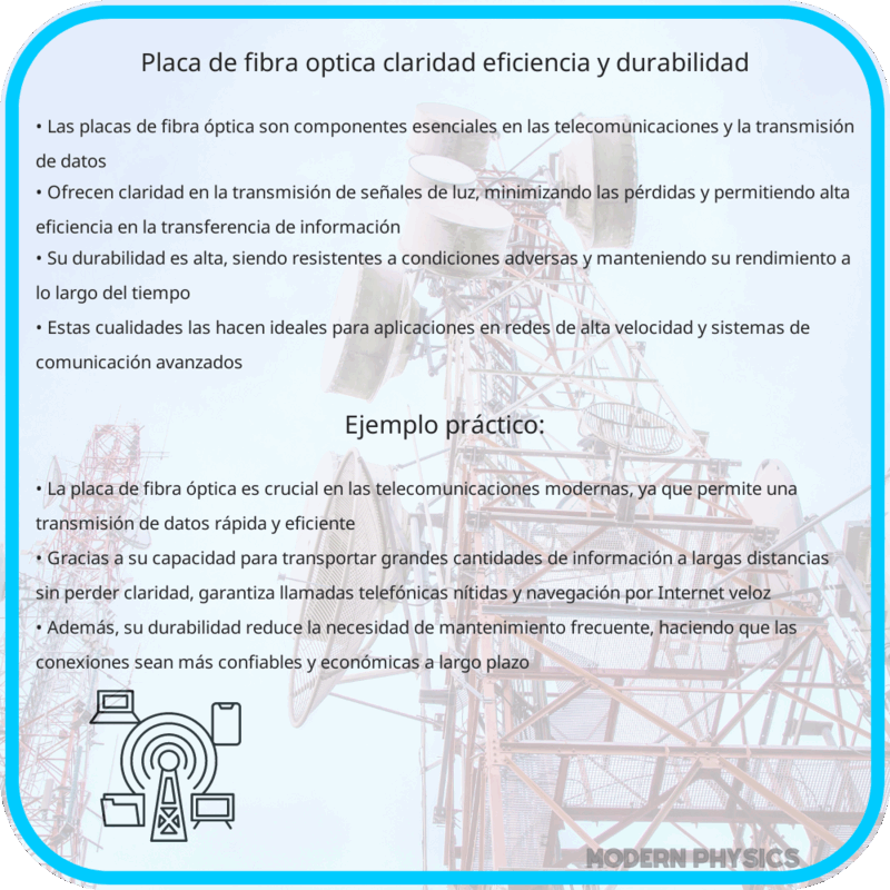 Placa de Fibra Óptica | Claridad, Eficiencia y Durabilidad
