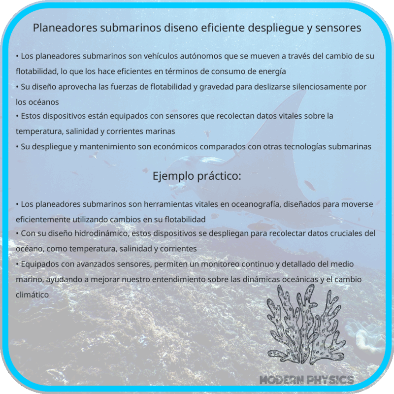 Planeadores Submarinos | Diseño Eficiente, Despliegue y Sensores