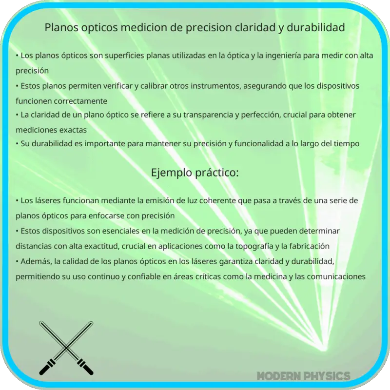 Planos Ópticos | Medición de Precisión, Claridad y Durabilidad