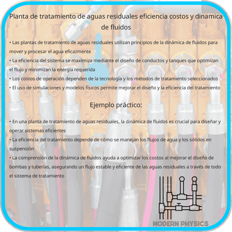 Planta de Tratamiento de Aguas Residuales | Eficiencia, Costos y Dinámica de Fluidos