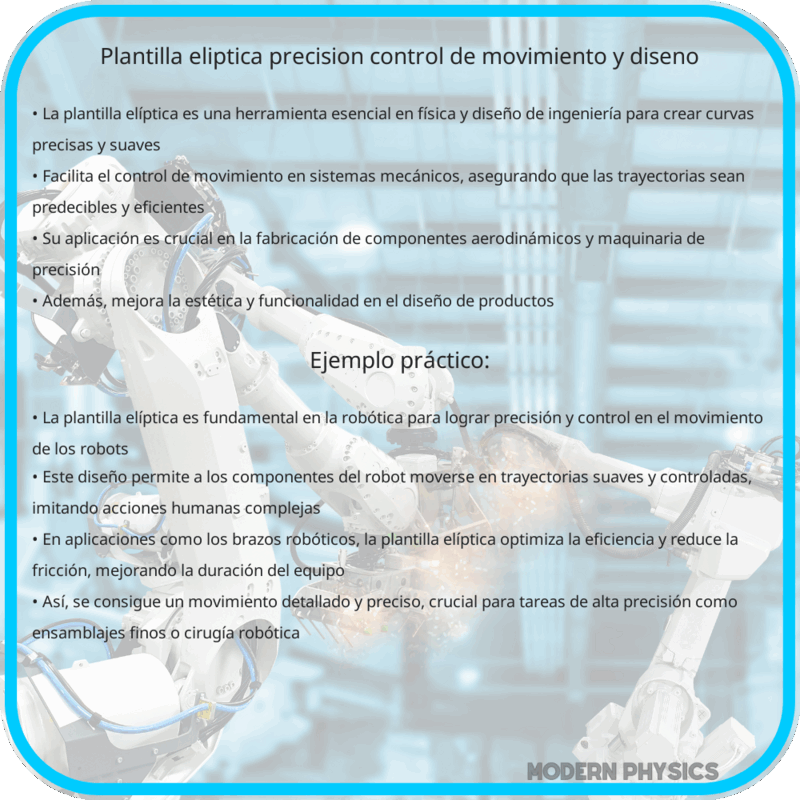 Plantilla Elíptica | Precisión, Control de Movimiento y Diseño