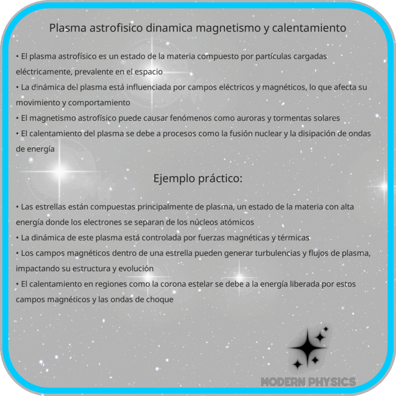Plasma astrofísico | Dinámica, Magnetismo y Calentamiento