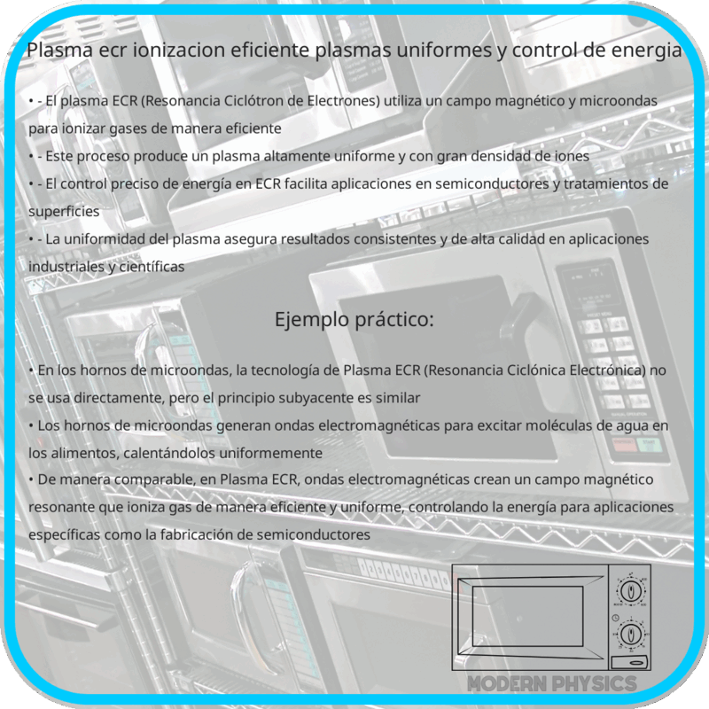 Plasma ECR | Ionización Eficiente, Plasmas Uniformes y Control de Energía