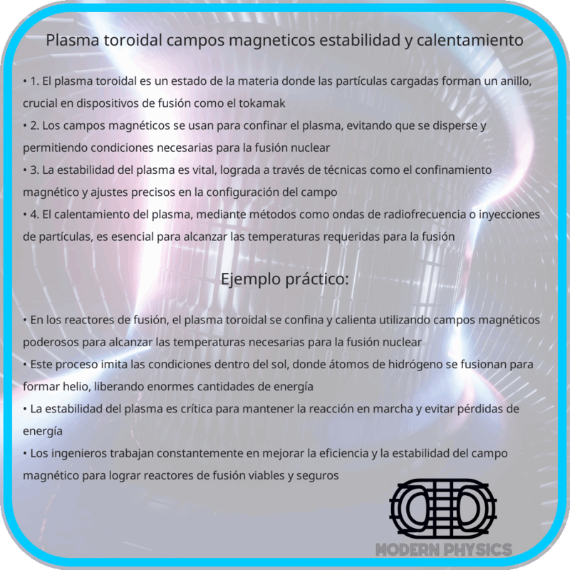 Plasma Toroidal | Campos Magnéticos, Estabilidad y Calentamiento