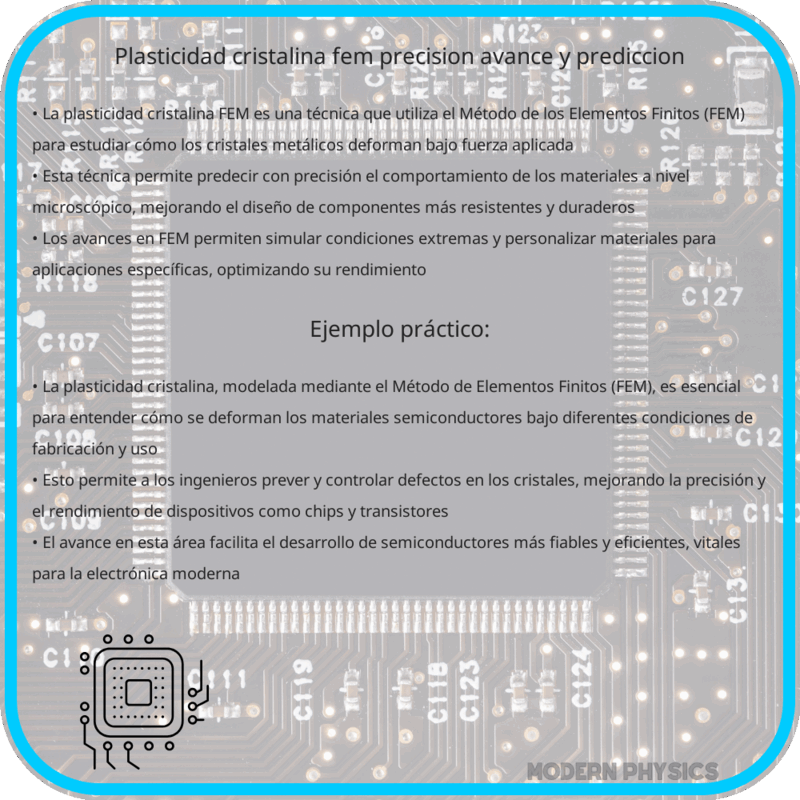 Plasticidad Cristalina FEM | Precisión, Avance y Predicción