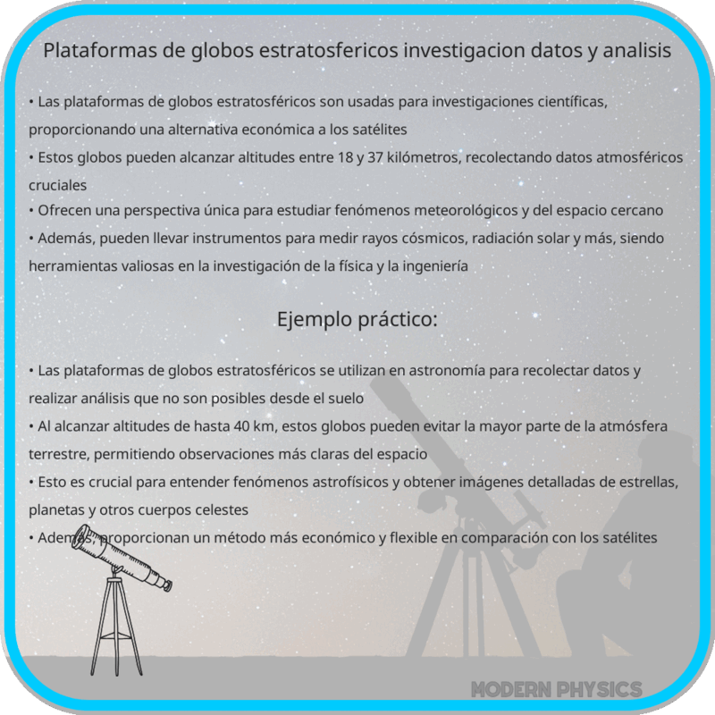 Plataformas de Globos Estratosféricos | Investigación, Datos y Análisis