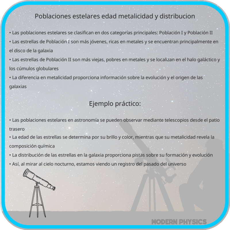 Poblaciones Estelares | Edad, Metalicidad y Distribución