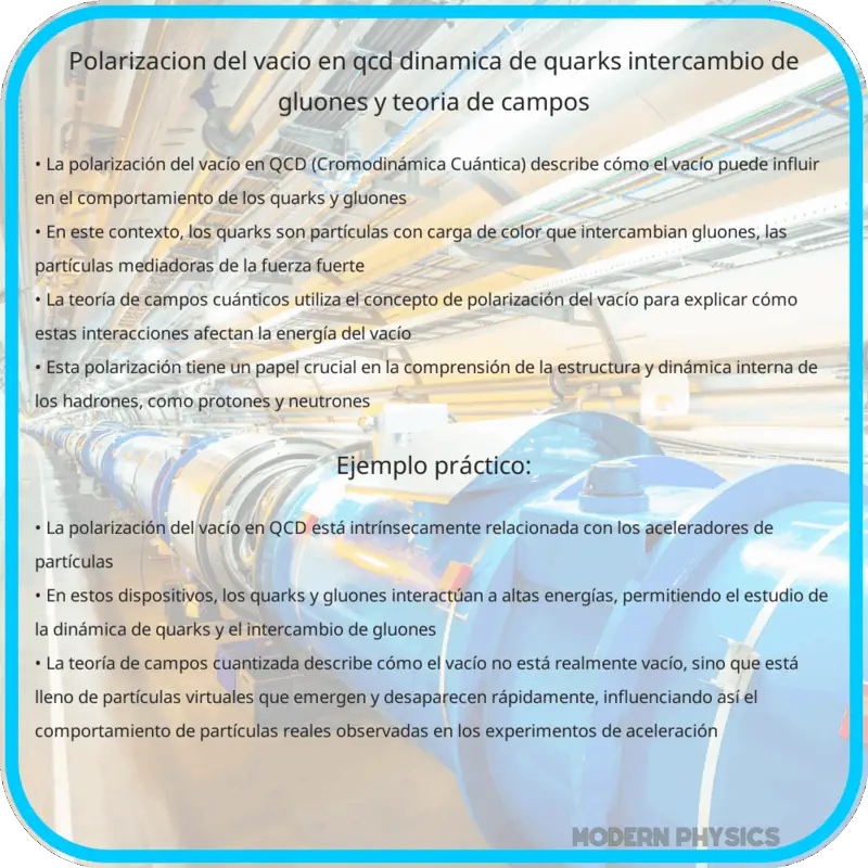 Polarización del Vacío en QCD | Dinámica de Quarks, Intercambio de Gluones y Teoría de Campos