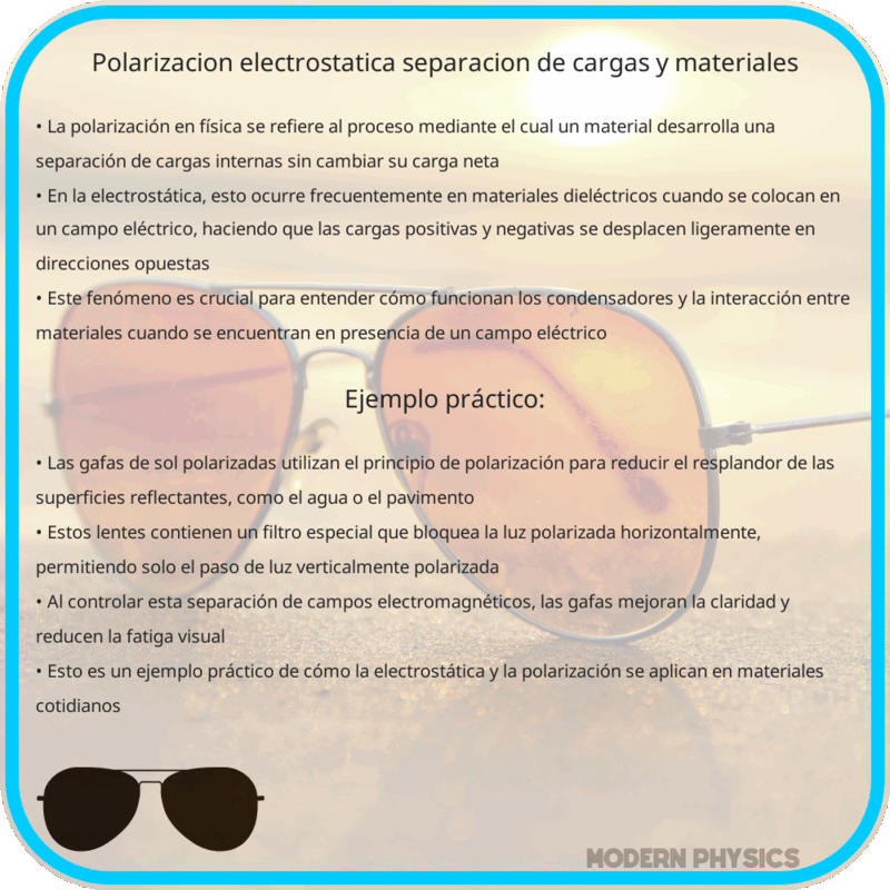 Polarización | Electrostática, Separación de Cargas y Materiales