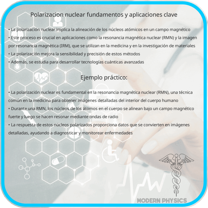 Polarización Nuclear | Fundamentos y Aplicaciones Clave