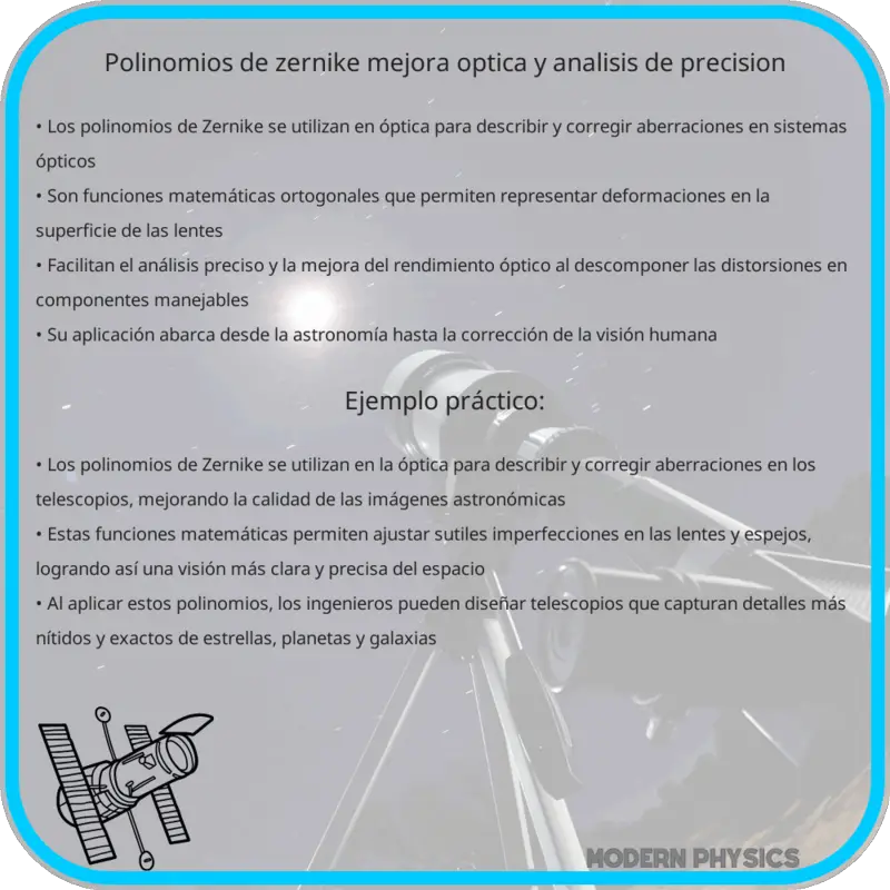 Polinomios de Zernike | Mejora Óptica y Análisis de Precisión