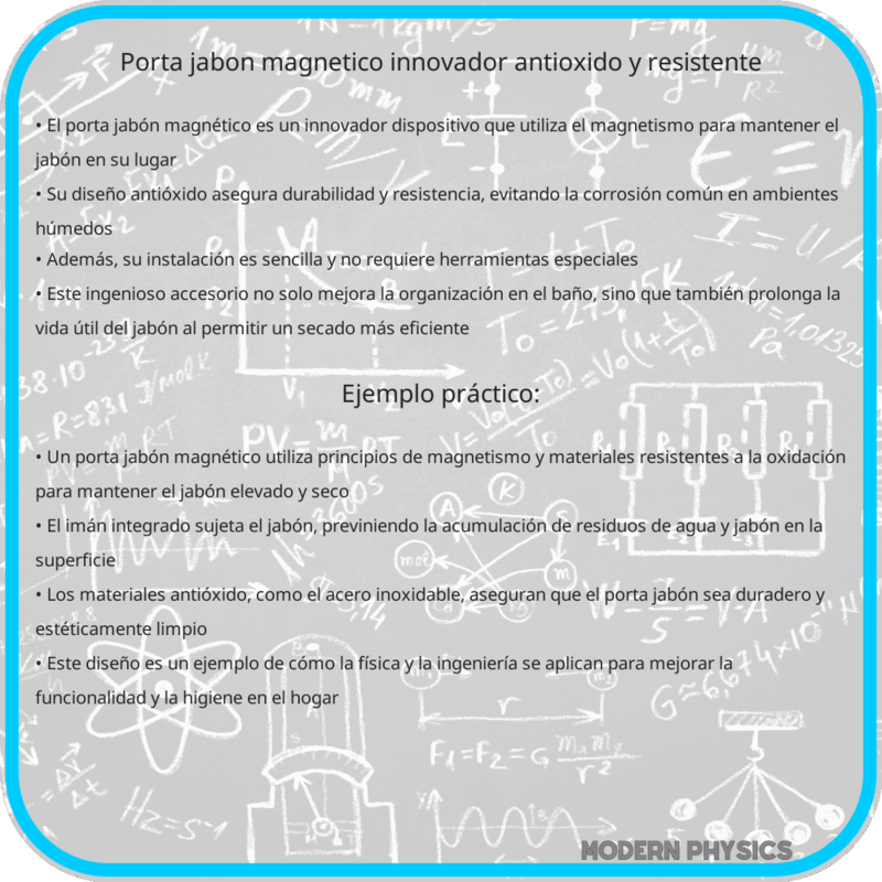 Porta Jabón Magnético | Innovador, Antióxido y Resistente