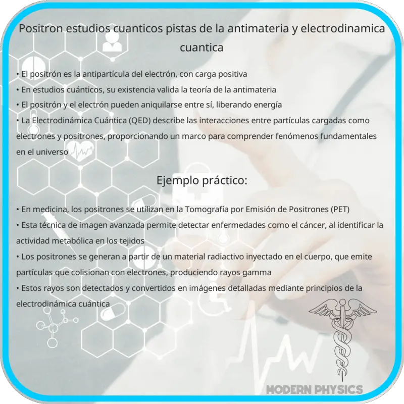 Positrón | Estudios Cuánticos, Pistas de la Antimateria y Electrodinámica Cuántica