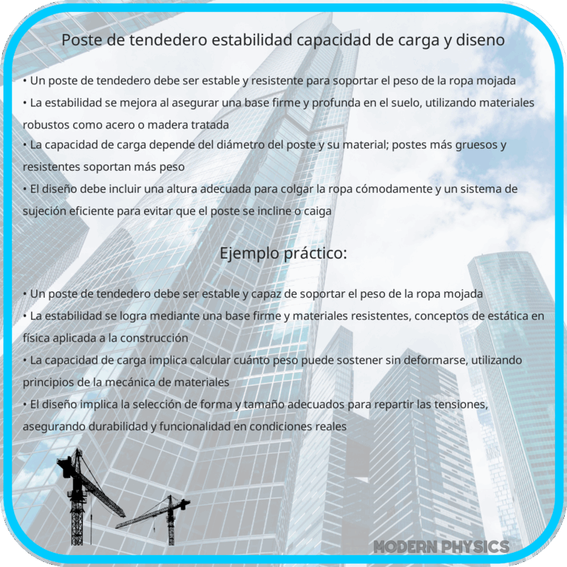 Poste de Tendedero | Estabilidad, Capacidad de Carga y Diseño