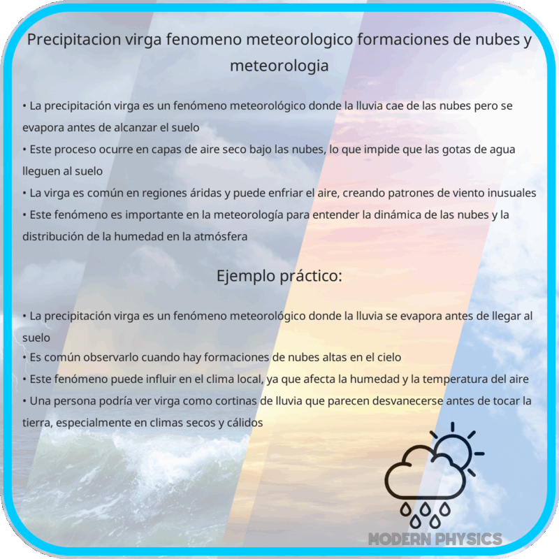 Precipitación Virga | Fenómeno Meteorológico, Formaciones de Nubes y Meteorología