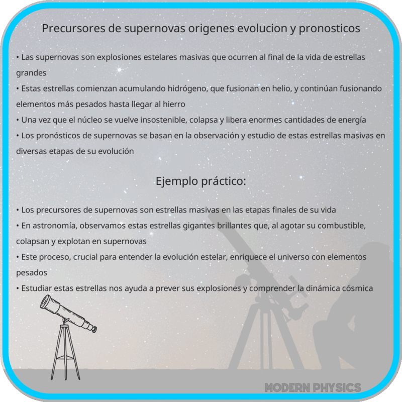 Precursores de Supernovas | Orígenes, Evolución y Pronósticos