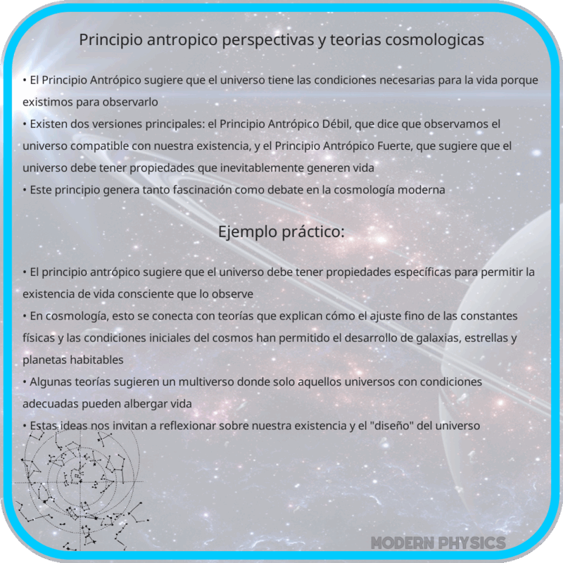 Principio Antrópico | Perspectivas y Teorías Cosmológicas