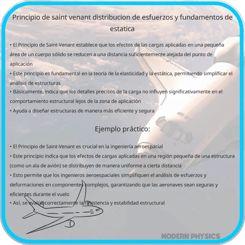 Principio de Saint-Venant | Distribución de Esfuerzos y Fundamentos de Estática