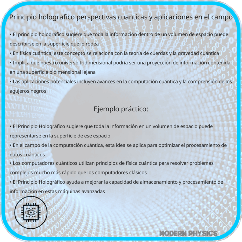 Principio Holográfico | Perspectivas Cuánticas y Aplicaciones en el Campo