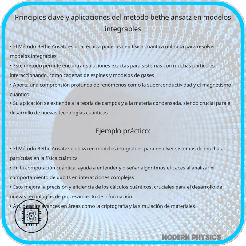 Principios Clave y Aplicaciones del Método Bethe Ansatz en Modelos Integrables