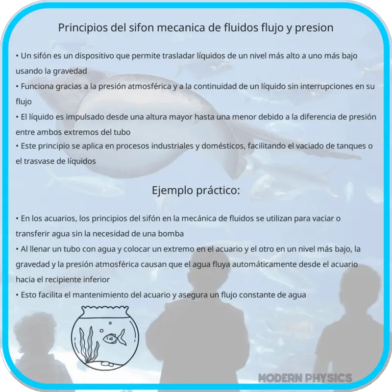 Principios del Sifón | Mecánica de Fluidos, Flujo y Presión