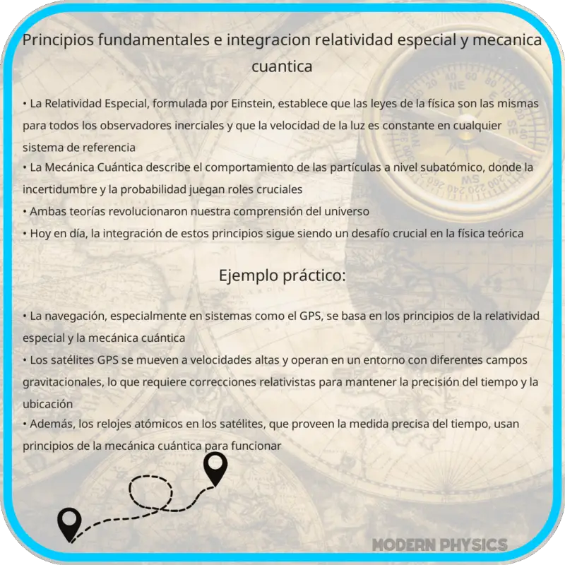 Principios Fundamentales e Integración: Relatividad Especial y Mecánica Cuántica