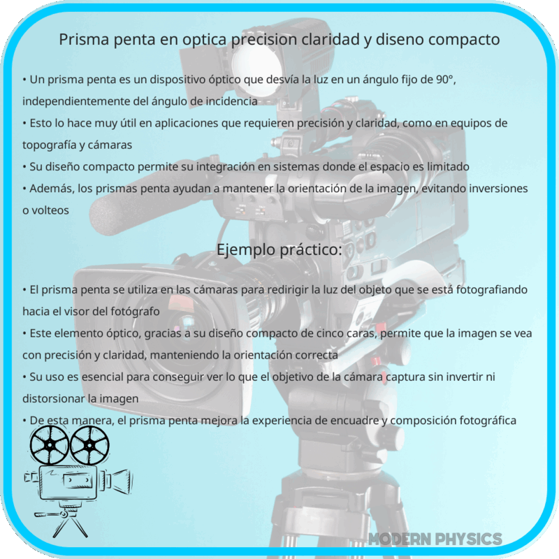 Prisma Penta en Óptica | Precisión, Claridad y Diseño Compacto