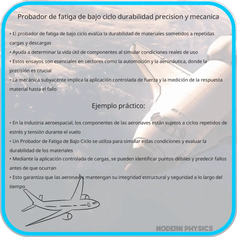 Probador de Fatiga de Bajo Ciclo | Durabilidad, Precisión y Mecánica