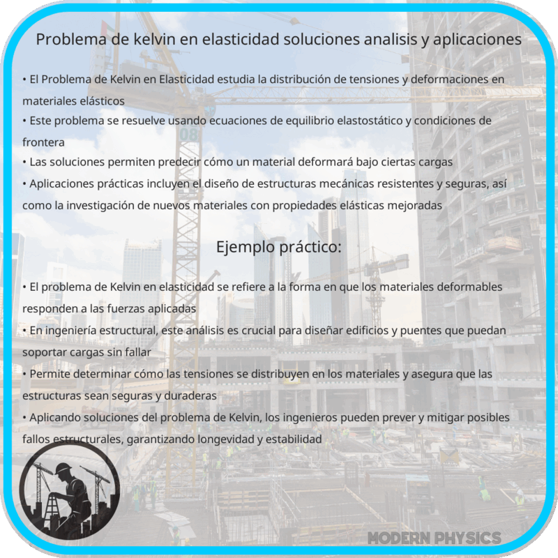 Problema de Kelvin en Elasticidad | Soluciones, Análisis y Aplicaciones